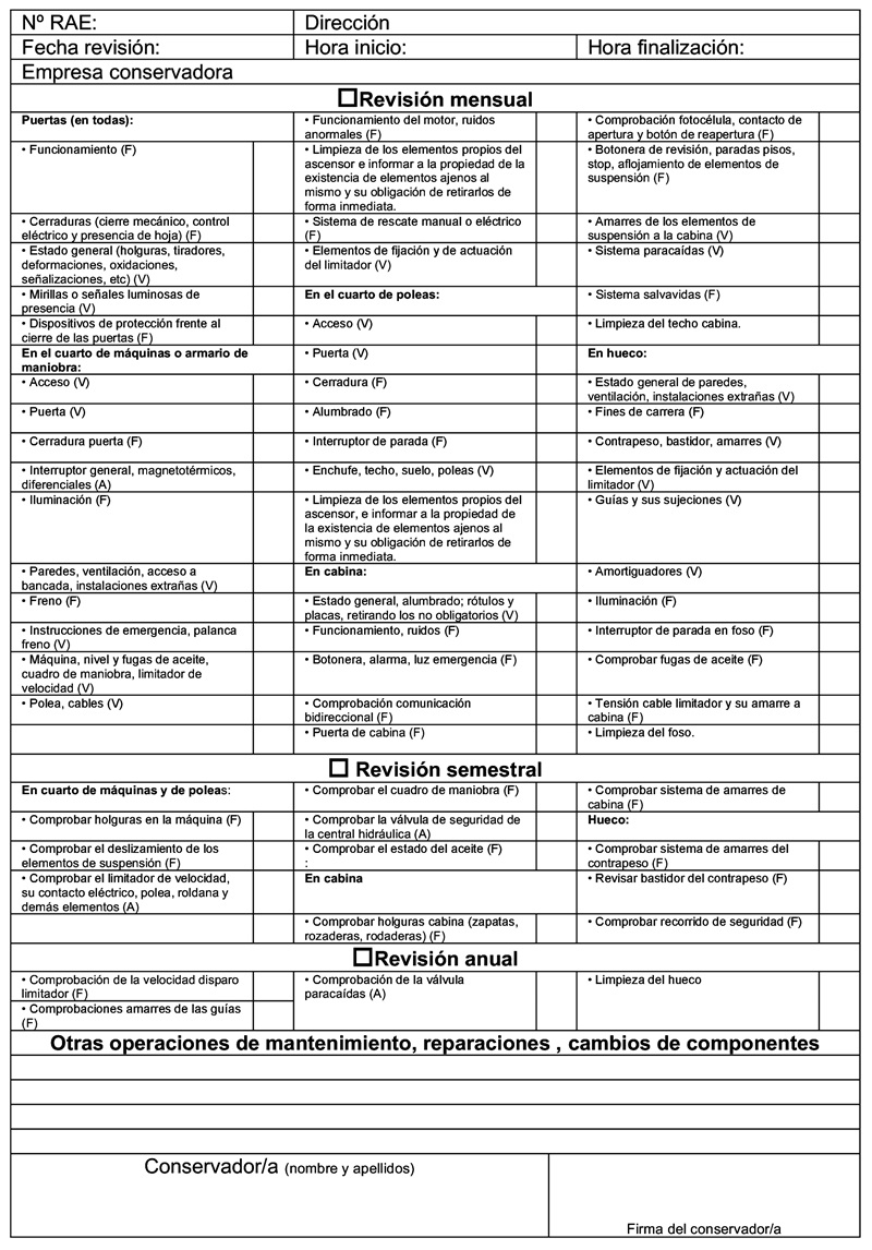 Boletín de mantenimiento de un ascensor