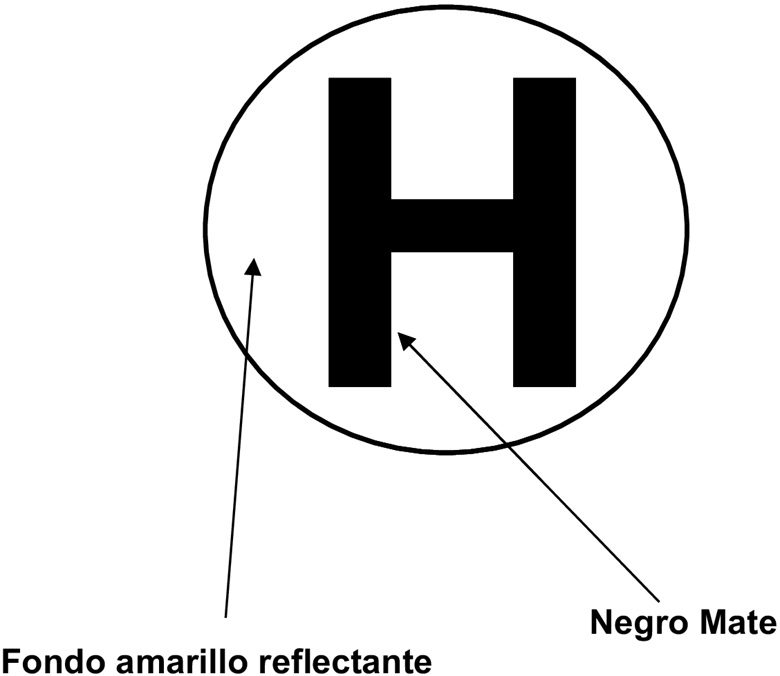 Distintivo de vehículo histórico