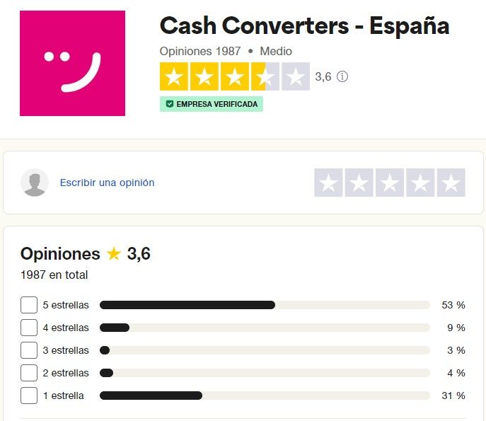 Opiniones Cash Converters España
